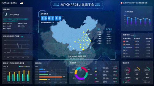 服務制勝 香山股份在智能充電樁賽道上的軟件開發之道