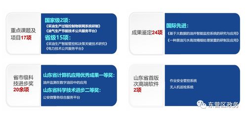 廣域科技 以卓越軟件開發(fā)實(shí)力，榮登山東省軟件百?gòu)?qiáng)企業(yè)榜單